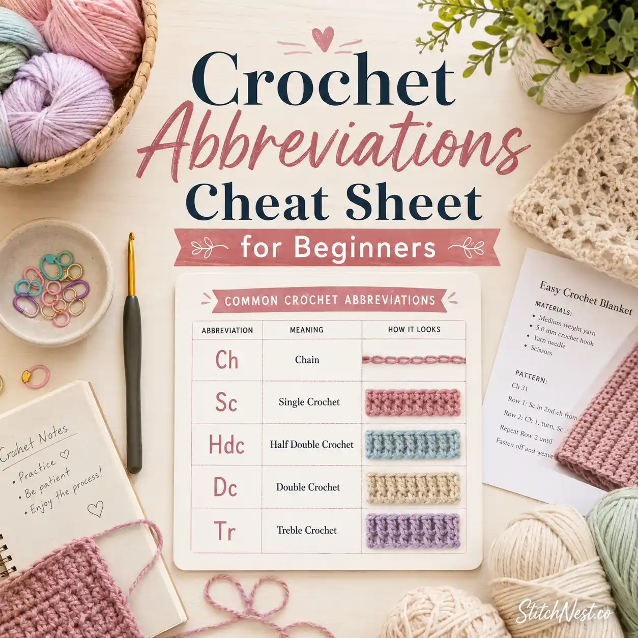 Crochet Abbreviations Cheat Sheet